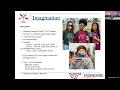 Virginia Tech STEM Summer Program Info Session 2025