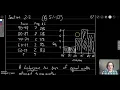STAT216 Section 2-2 Part I Histograms