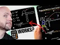 I ve tested the new iPad Calculator App Math Notes It is
