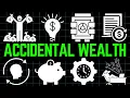 100 Money Psychology Tricks That Make You Rich Without Realizing It