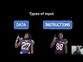 Level 1 Hardware Lesson 3 Input