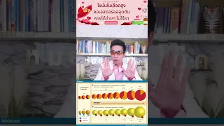 ทำไมการกินน้ำมันพืชที่ผ่านกรรมวิธีจึงไม่แนะนำสำหรับคนที่ต้องการลดไขมันในเลือด?