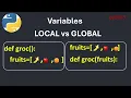 py6 3 Python Global Variables Explained Local vs Global Scope with Functions