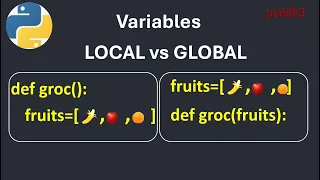 py6 3 Python Global Variables Explained Local vs Global Scope with Functions