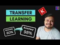 What is Transfer Learning Transfer Learning in Keras Fine Tuning Vs Feature Extraction