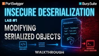 Modifying serialized objects Insecure Deserialization Lab PortSwigger 2026