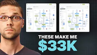 These N8n Workflows Are INSANE 