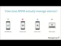 ManageEngine MDM Free Training - Modern management of Windows 10 and Mac