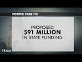 Kids should not be growing up in foster care says Texas DFPS Commissioner as system takes spotlig