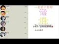 Ozone《一起看月彎彎 (New Moon)》認詞+認人+part秒數｜2024/09/13｜雲鴨2025/11/30