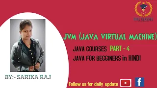 JAVA PART - 4 JVM JAVA VIRTUAL MACHINE