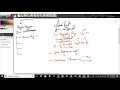 Day 9 Evaluate a Classification Algorithm