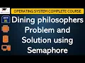 L31 Dining philosophers Problem and Solution using Semaphore in Operating System