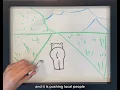 APES Unit 9 Project