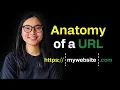 How URLs Actually Work Most developers don t know this