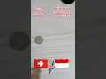 Download Lagu Kurs Mata Uang Negara Swiss Ke Rupiah Indonesia
