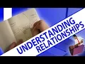 Understanding FileMaker Relationships FileMaker s FileMaker Training