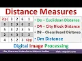 How to Compute De D4 City Block Distance D8 Chess Board distance and Dm distance by Mahesh Huddar