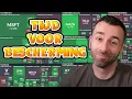 Download Lagu AANDELEN ZIJN WEER DUUR! TIJD VOOR BESCHERMING!