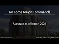 Air Force Major Commands AFROTC Warrior Knowledge