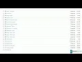 14 Python Functions Part 3