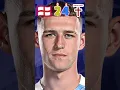 Phil Foden Before and Now 2024 #phil_foden #philfoden #football #player #england #stiifgm