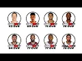 Every Broken LOW RATED Player In NBA 2K History Explained in 8 Minutes