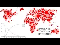 SIR Model of Epidemic Simulating COVID-19 model