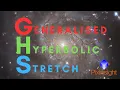 Generalised Hyperbolic Stretch - Beginner Tutorial