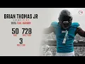 Brian Thomas Jr 2025 Highlights Every Target and Catch
