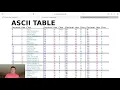 Leetcode Solution - 709 To Lower Case
