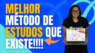 Técnica de Feynman | Como usar para dar aula | Como usar para aprender