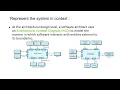 Design Model Part-2 Object Oriented Software Engineering Dr P Shobha Rani RMDEC