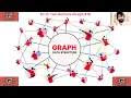 CODEFORCES 10 D Two Buttons Graph 9 JAVASCRIPT