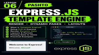 Express js Template Engine with pug Dynamic Pages Rendering Pashto lesson 6