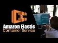 Introduction to AWS ECS Amazon Elastic Container Service Part 1 Eduonix