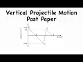 Grade 12 Vertical Projectile Motion Graph Past Paper
