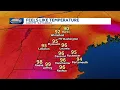 Dew points in 70s highs in upper 90s this weekend