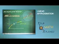 Linear Approximation - Estimate Square Root of 16 2 in Your Head Intro
