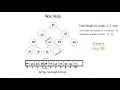 Binary Heap Tree implementation in Python