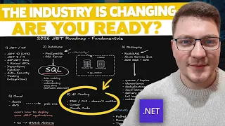 What Every NET Developer Actually Needs to Know in 2026