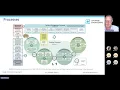 CTL ALT Engineering Episode One From Chaos to Control Intro to Systems Engineering