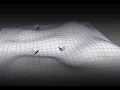 Maya Boxes Rolling Rig