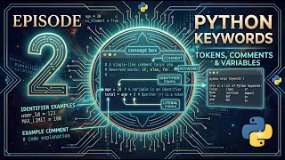 Python Variables Keywords Tokens Comments Python for Beginners Ep 2