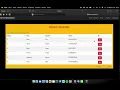 Django Services Tracking System
