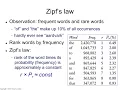 IR2 2 Zipf s law