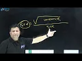 What is Standard Deviation in NumPy Hindi