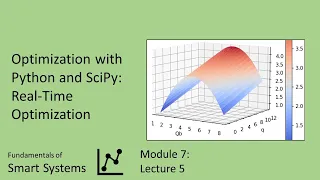 Optimization with Python and SciPy Real-Time Optimization RTO