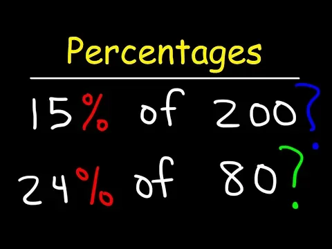 Download MP3 Percentages Made Easy!