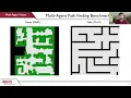 Multi-Agent Vulcan An Information-driven Multi-Agent Path Finding Approach